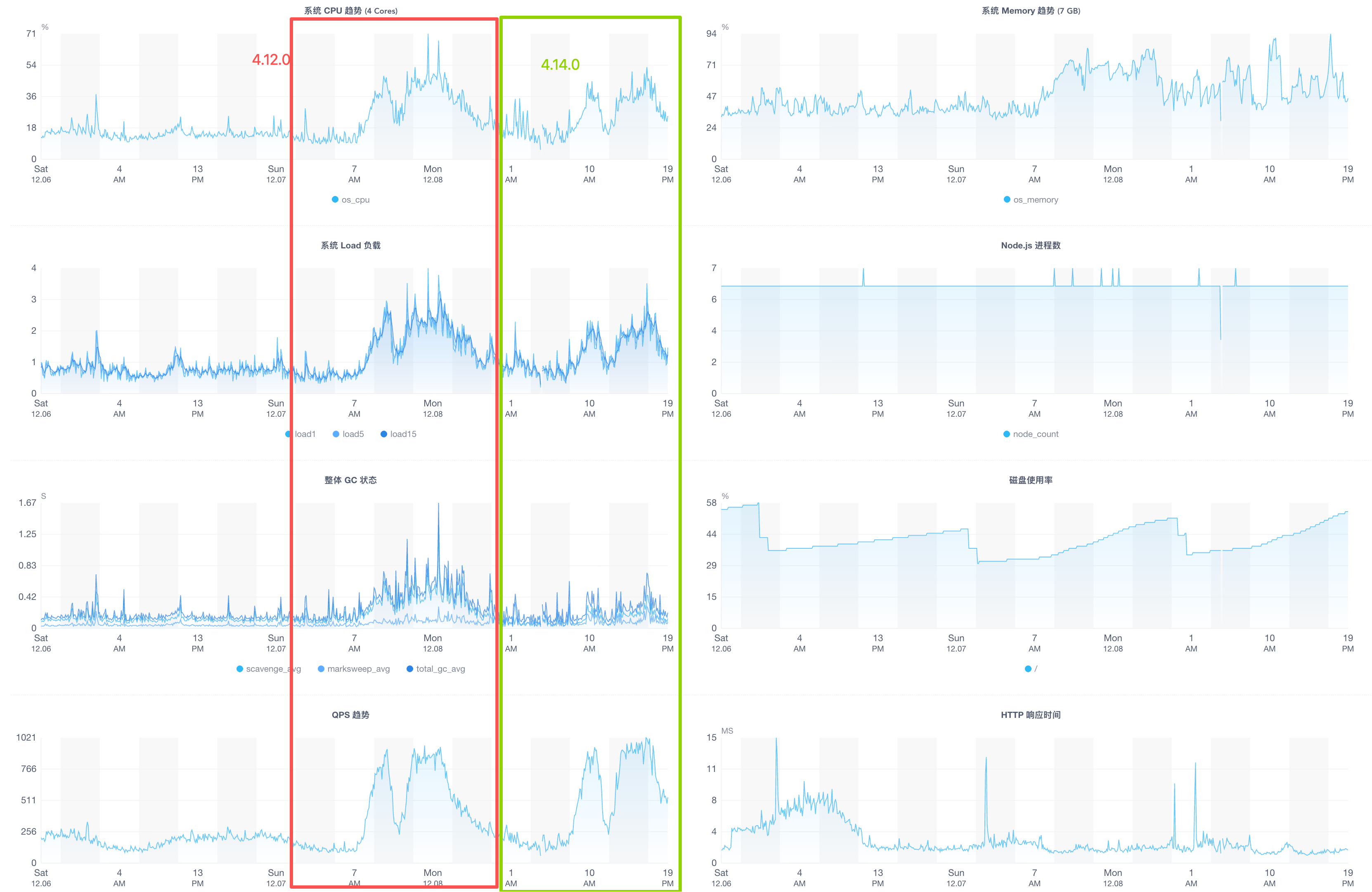 cnpmcore-parse-img-1
